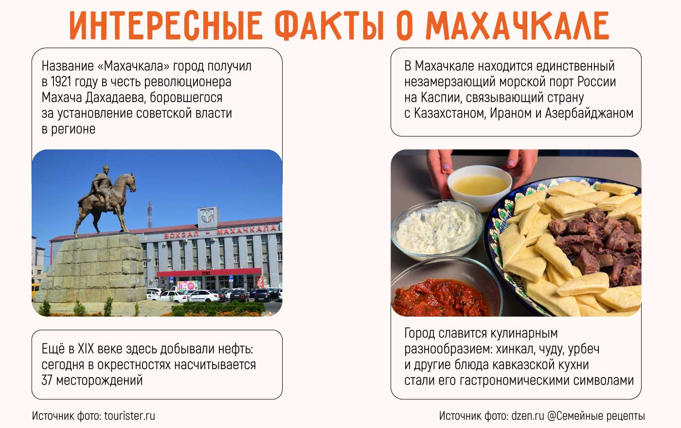 Интересные факты о Махачкале