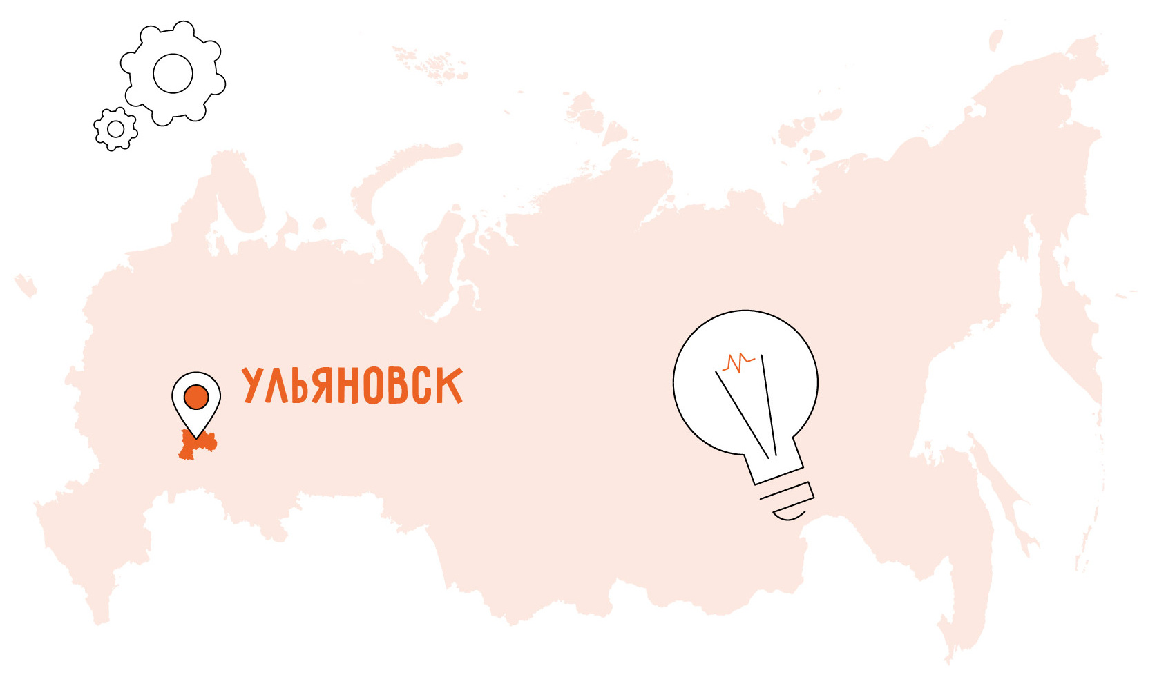 Бизнес в Ульяновске: 17 актуальных бизнес-идей в 2025 году