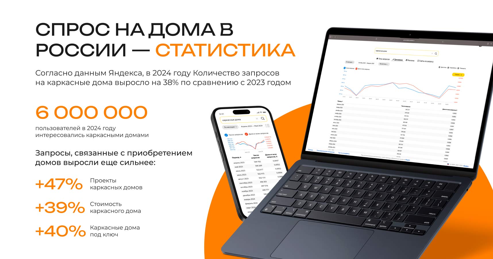 «Центрумстрой» — франшиза по строительству домов и бань