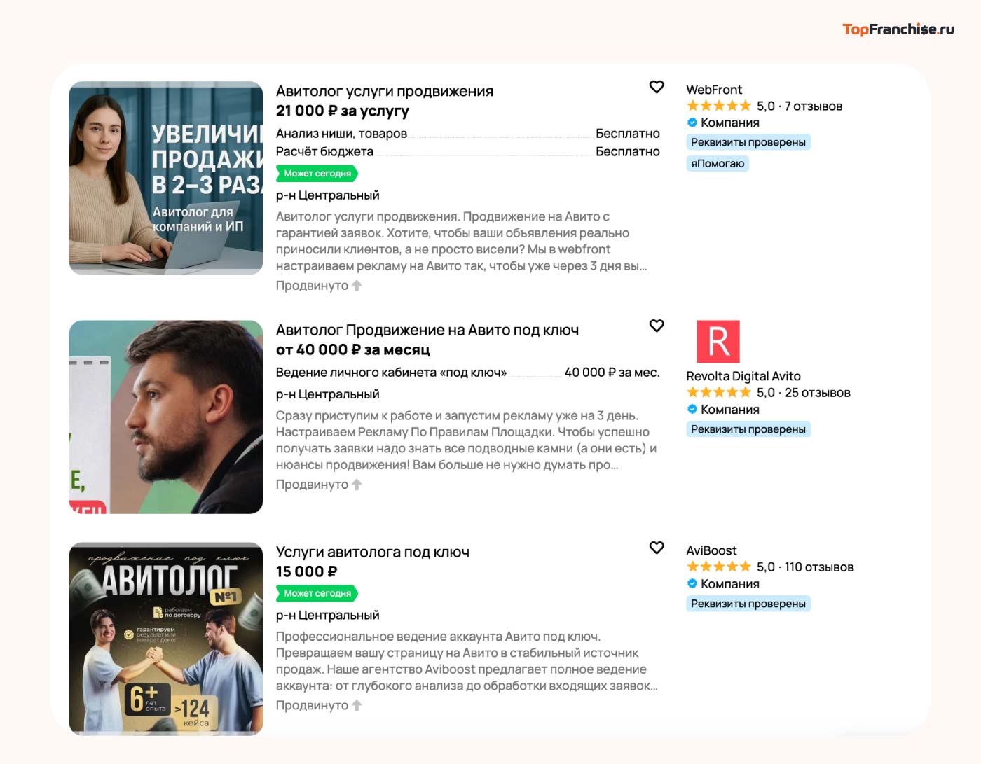 Бизнес на Авито