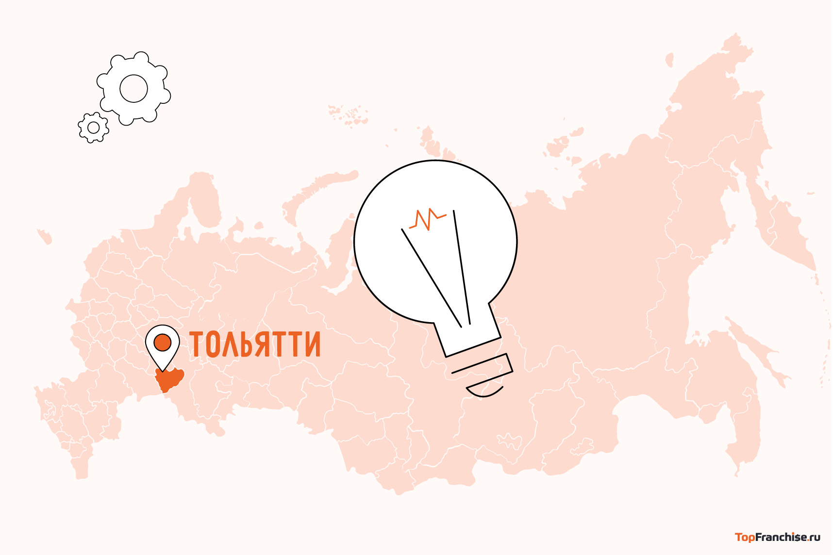 Какой бизнес в Тольятти