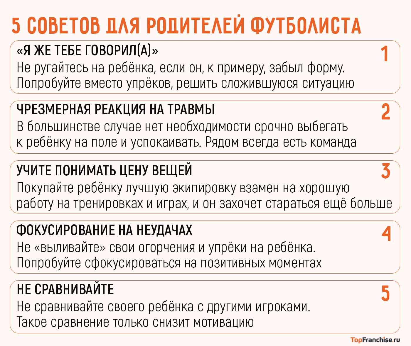 «Футбол — вечная ниша. Мы просто сделали из нее прибыльный бизнес» — Андрей Кравченко, франшиза футбольного клуба для детей «Зенит-Чемпионика»