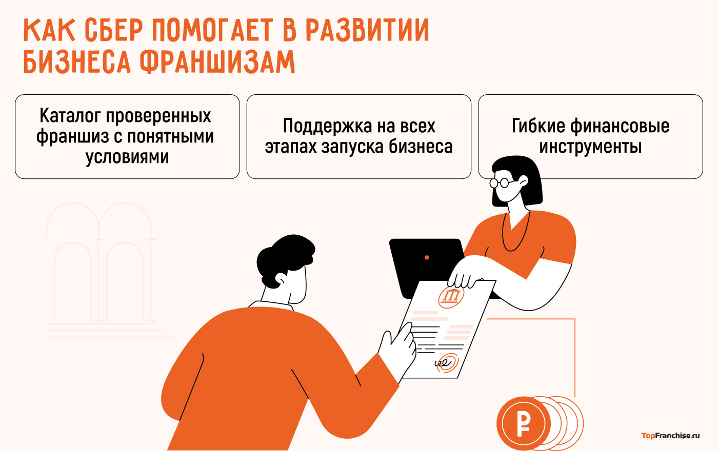Франшизы от «Сбербанка» для малого бизнеса: как Сбер помогает начинающим предпринимателям