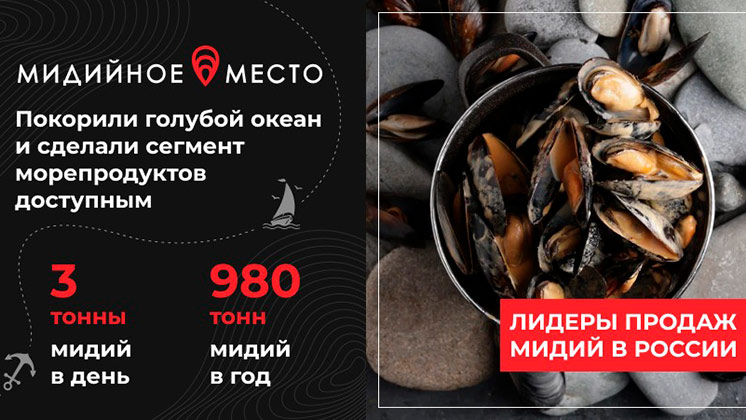 Франшиза ресторана быстрого обслуживания в формате Street food «Мидийное место»