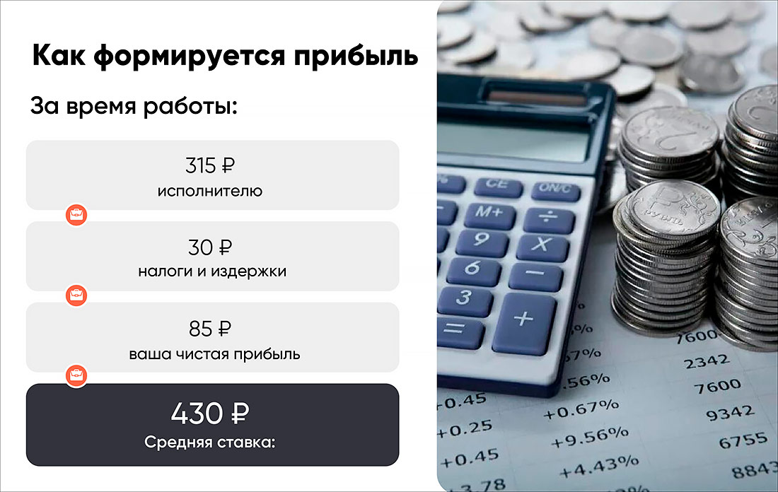 Франшиза аутсорсинга «Экспресс Персонал»