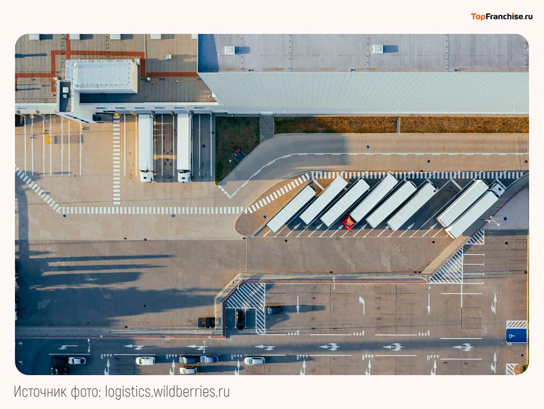 Как продавать на Wildberries: пошаговая инструкция для новичков