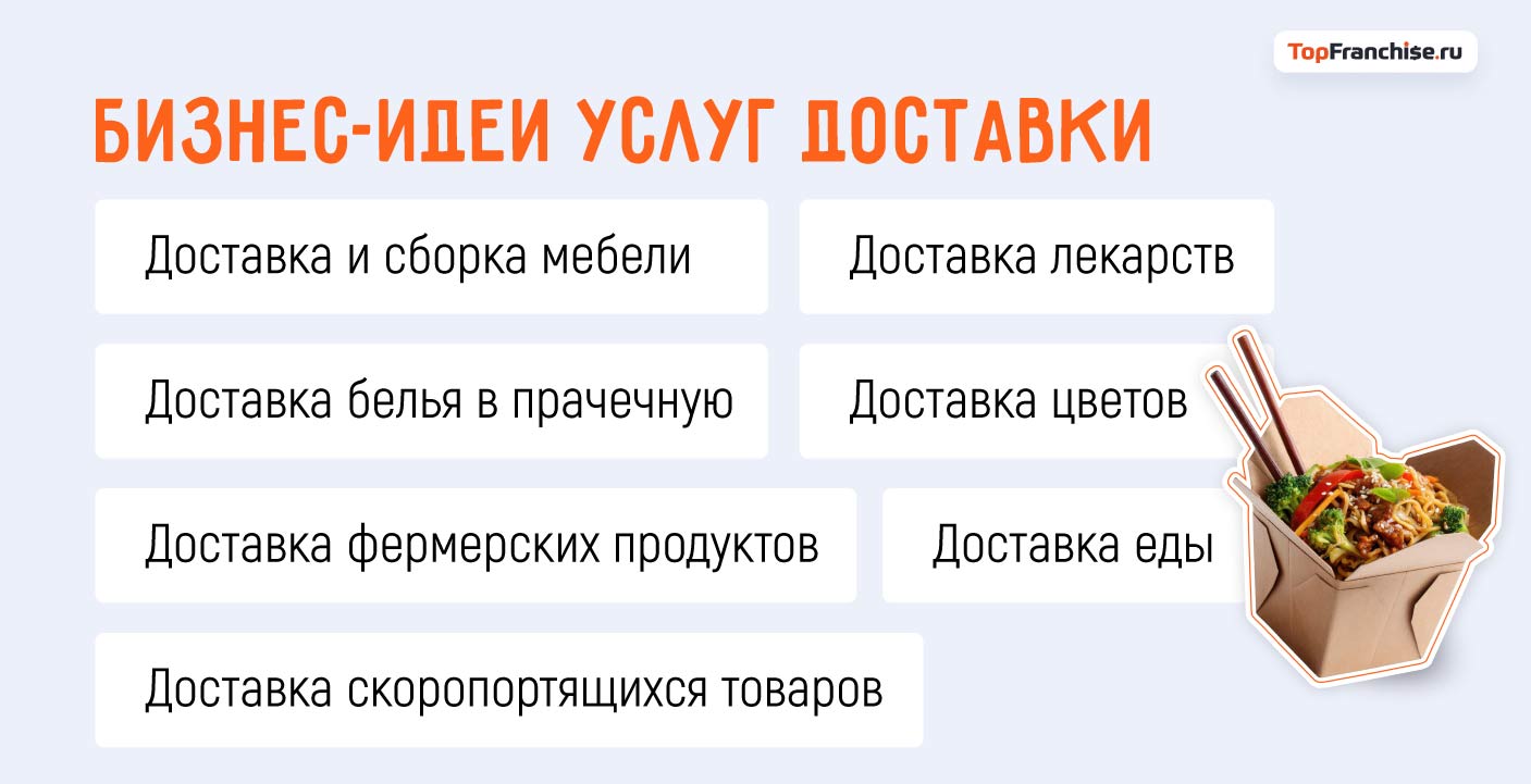 Актуальные идеи для малого бизнеса в 2026 году