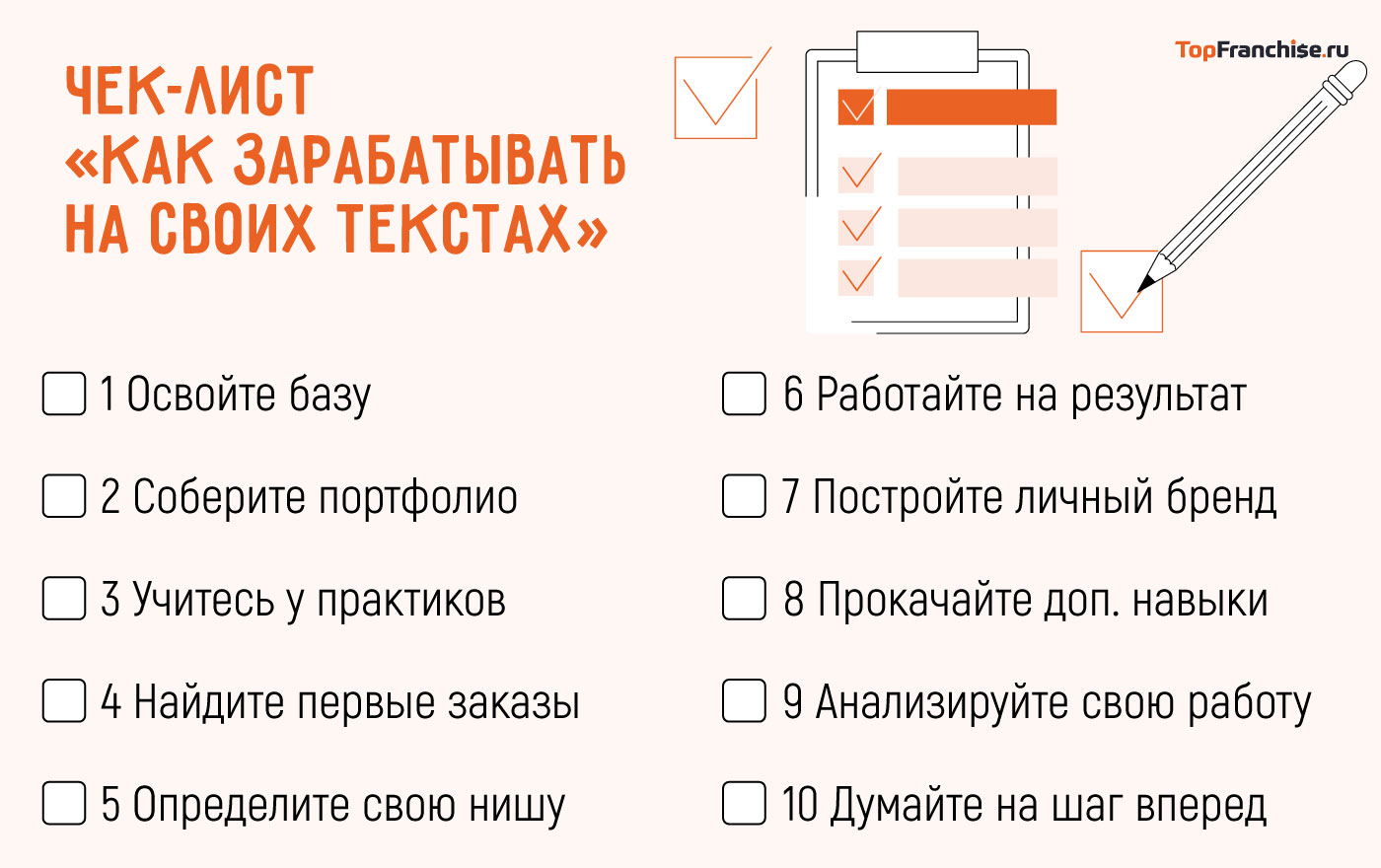 Как заработать на текстах