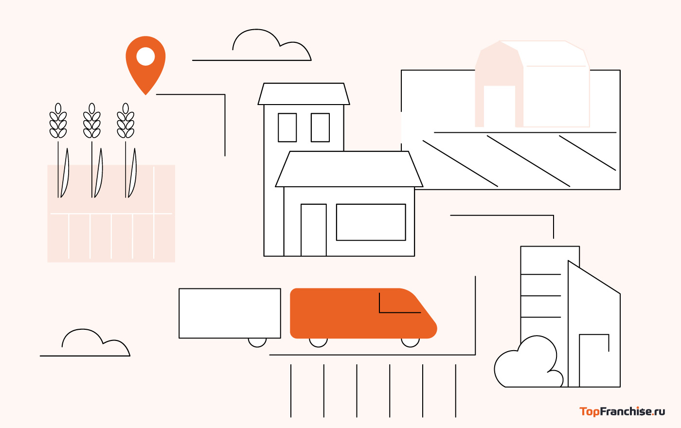 Как выбрать франшизу для маленького города