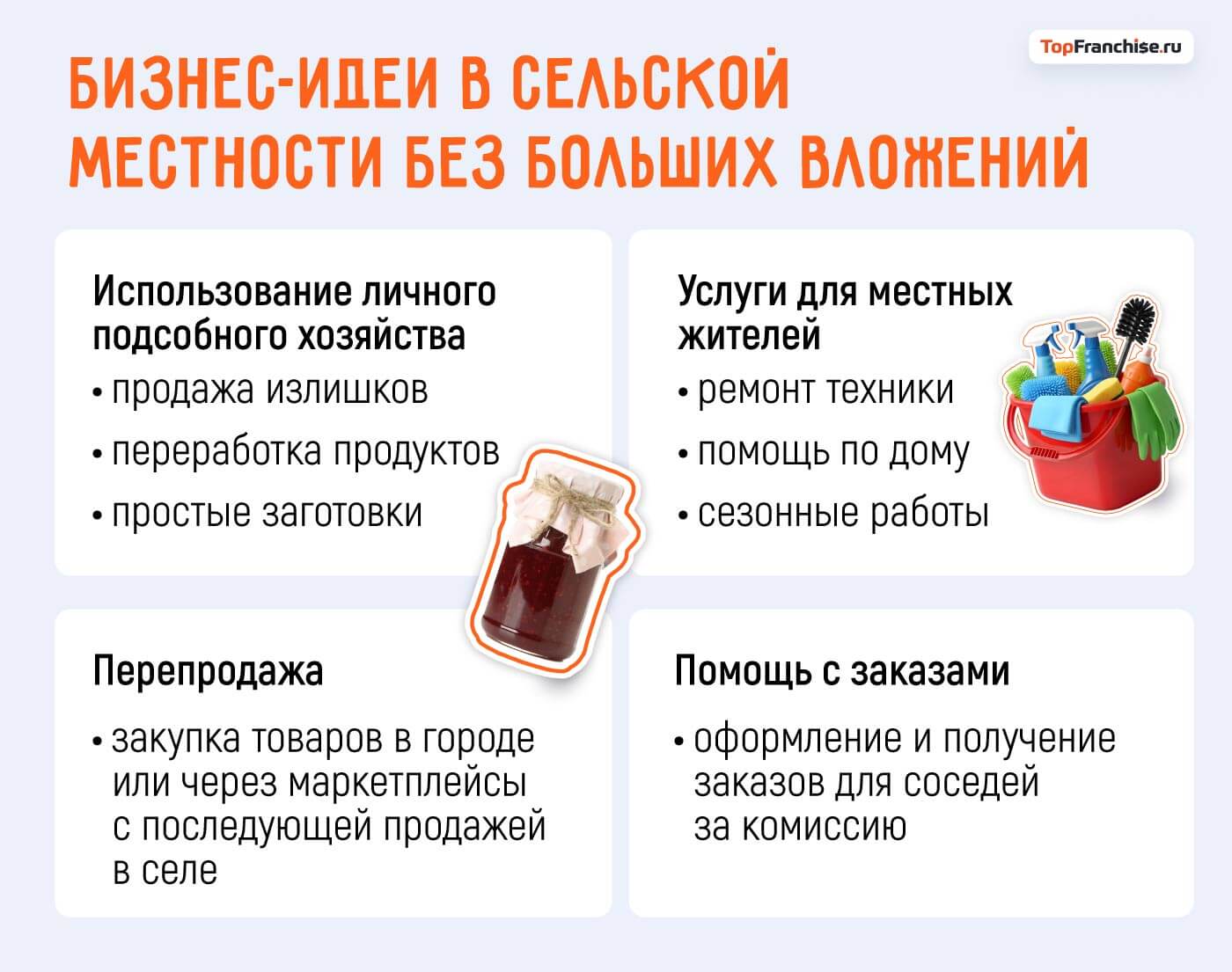 Какой бизнес открыть в селе, деревне или поселке: выгодные идеи 2026 года