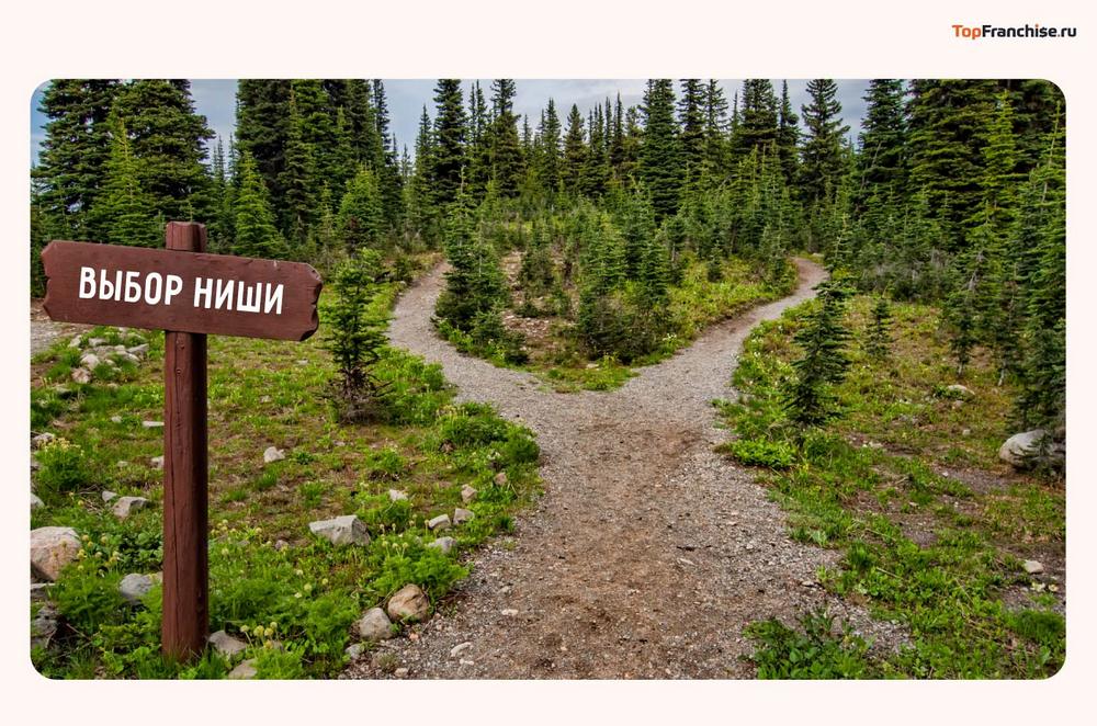 Что выгодно продавать