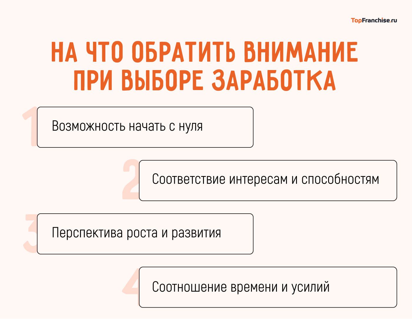 Как можно зарабатывать деньги подростку