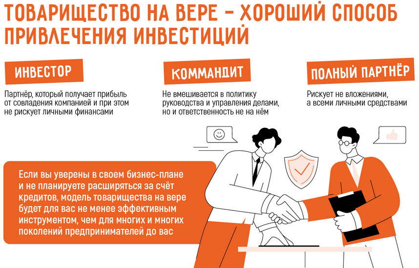 Товарищество на вере: как работает средневековая модель в наши дни