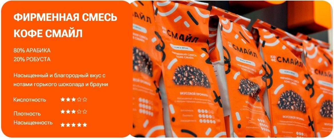 Франшиза федеральной сети кофе-баров «Кофе Смайл»