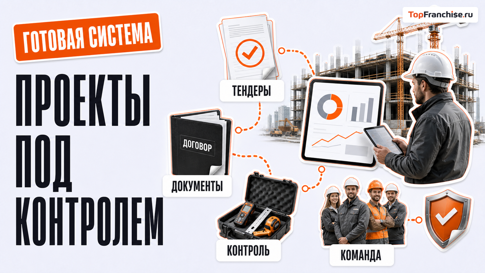 Бизнес планы строительной компании