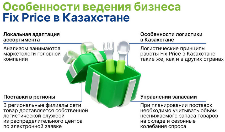Как открыть обувной магазин в 2025 году: с нуля или по франшизе