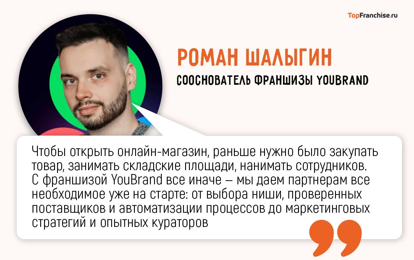 Франшиза YouBrand