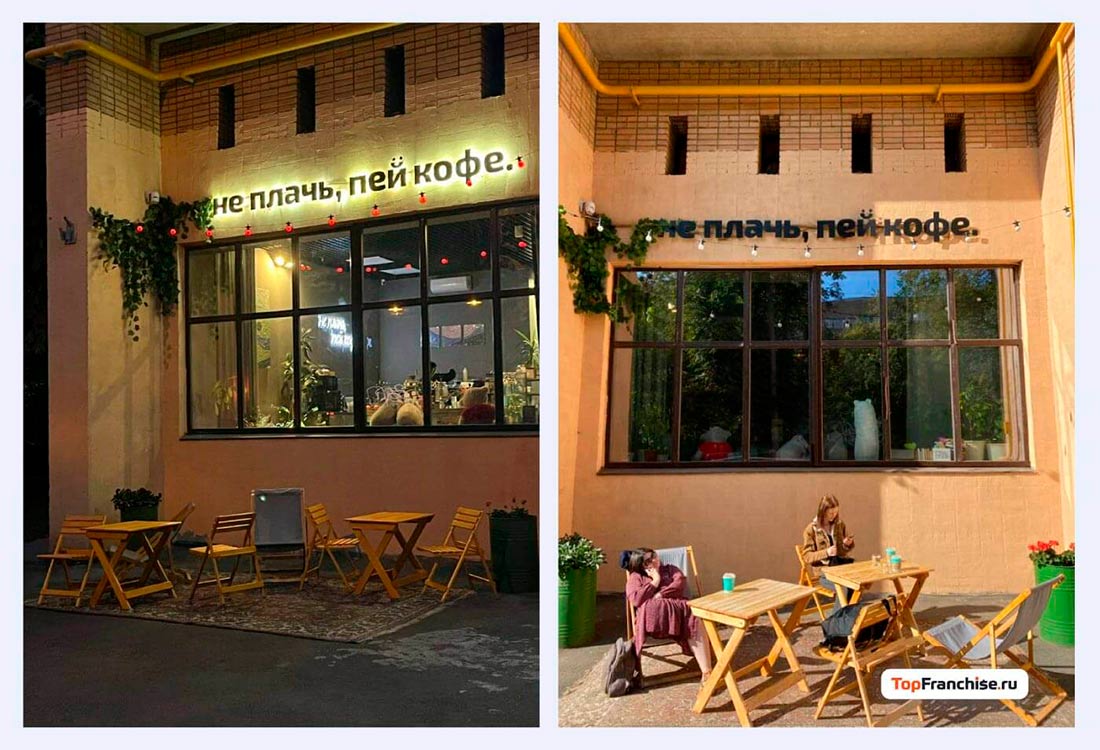 История успеха франшизы «Не плачь, пей кофе»