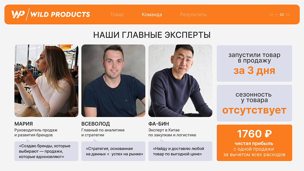 Франшиза по работе на маркетплейсах WildProducts