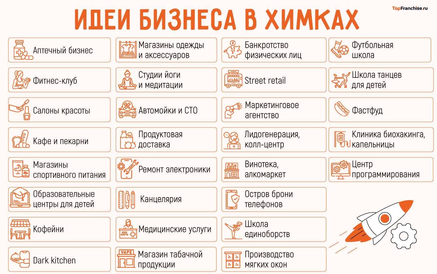 Бизнес в Химках открыть