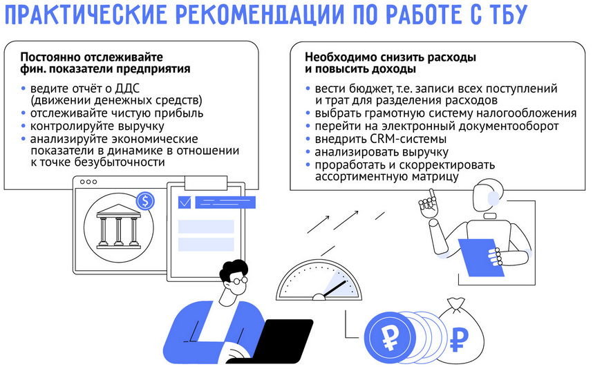 Точка безубыточности: как рассчитать и достичь финансового баланса