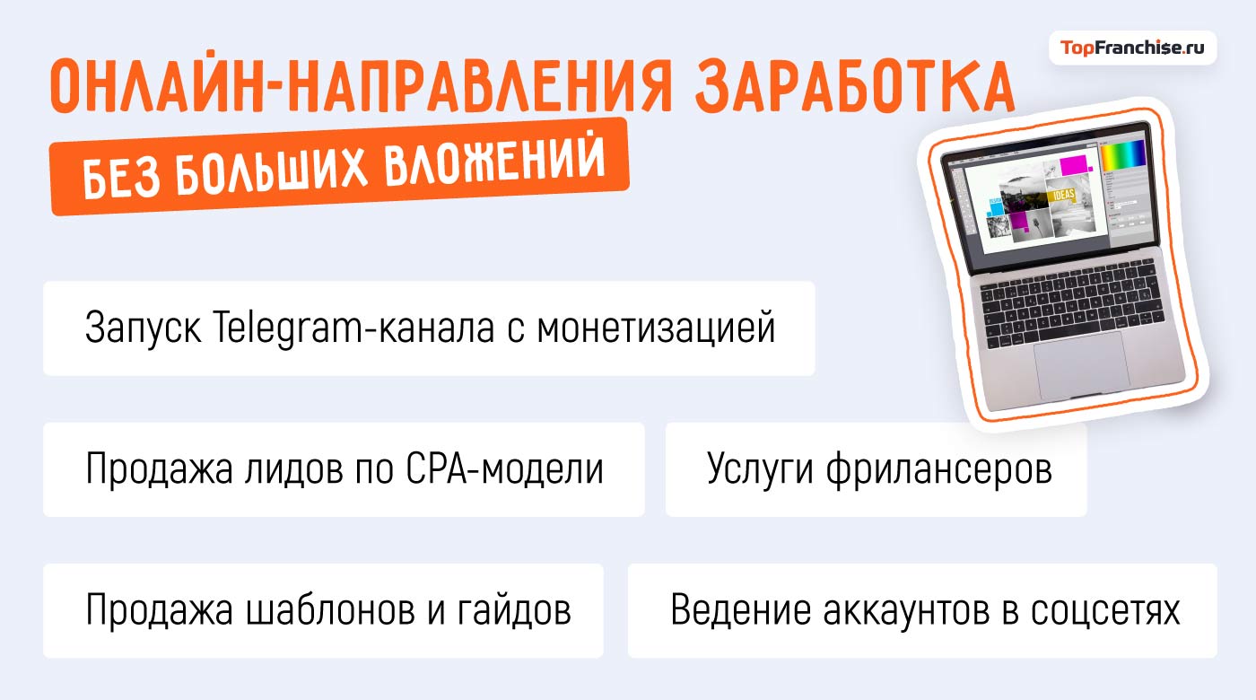 Актуальные направления для заработка в 2026г