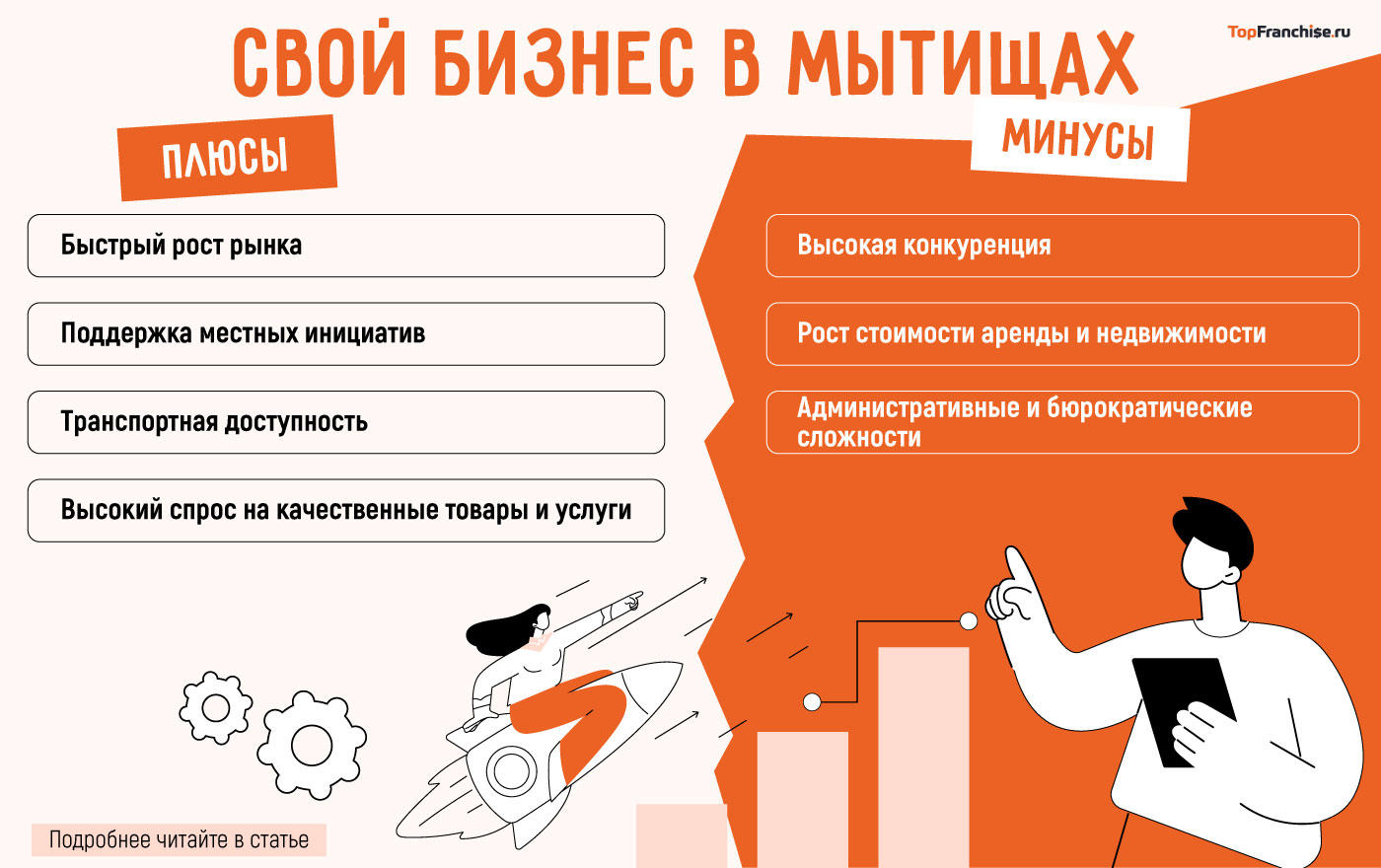 Идеи бизнеса франшизы в Мытищах