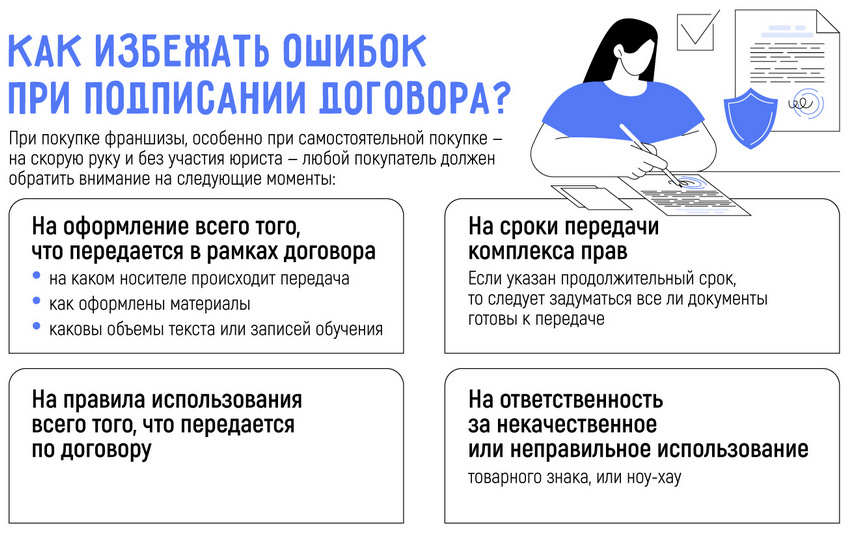 Как самостоятельно прочитать договор франшизы: советы для франчайзи без юриста
