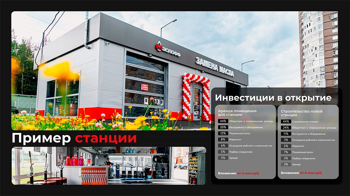 Франшиза пунктов по экспресс-замене автомобильного масла «МАСЛОФФ»