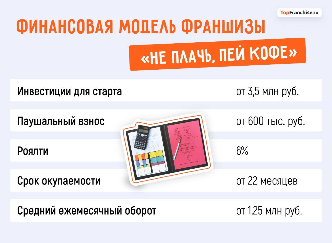 Как заработать на зумерах: открыть кофейню с цветами и превратить любимый район в мультипространство