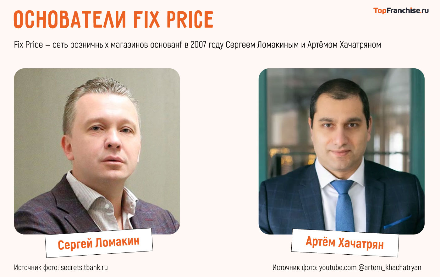 Сколько стоит франшиза фикс прайс