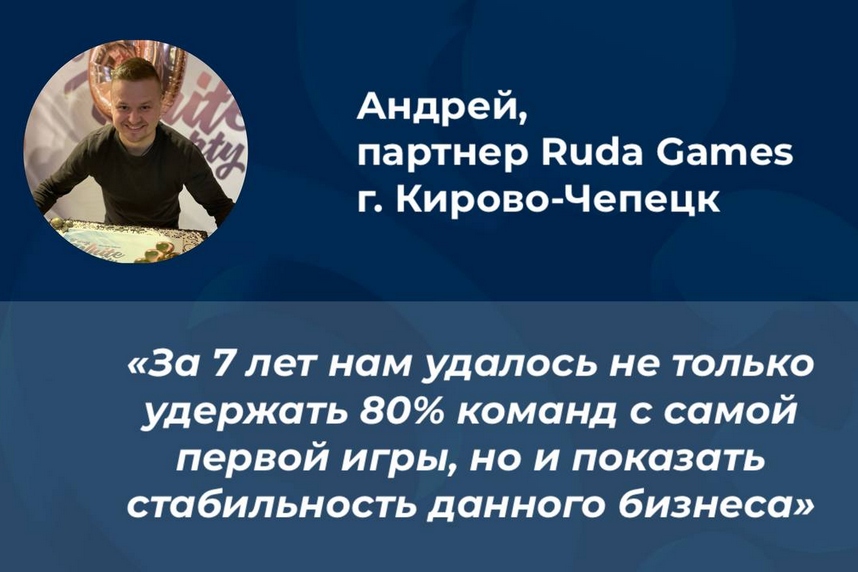 История успеха франчайзи компании Ruda Games Андрея Куликова из Кирово-Чепецка