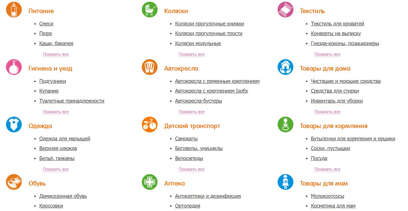 Франшиза магазина детских товаров «Вотоня»