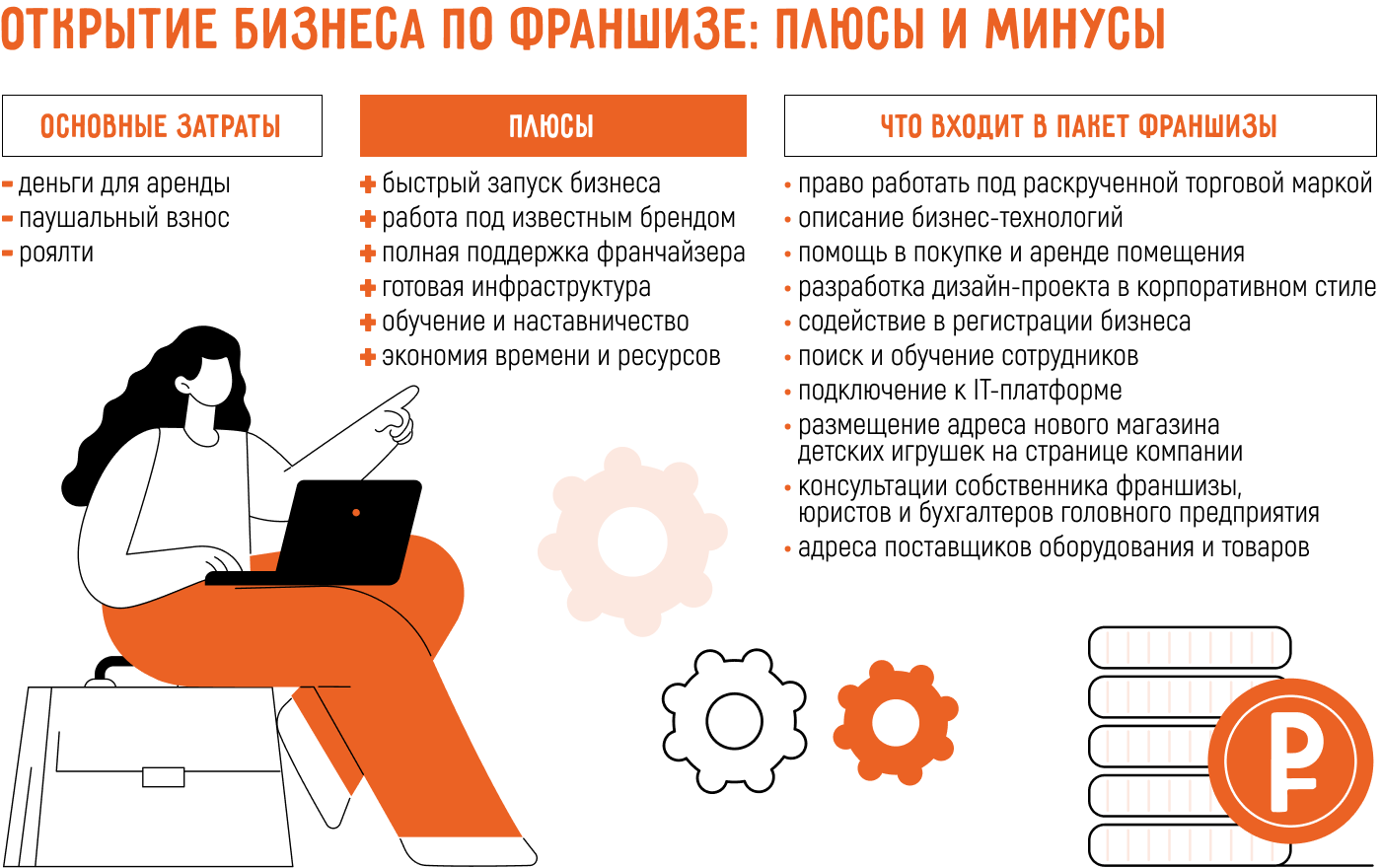 Бизнес на детских игрушках: открыть с нуля или по франшизе