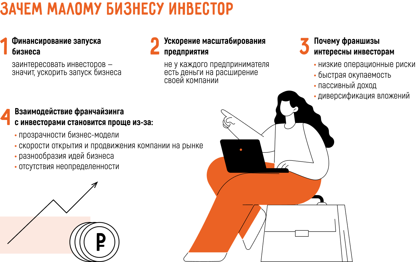 Как и где найти инвестора для малого бизнеса