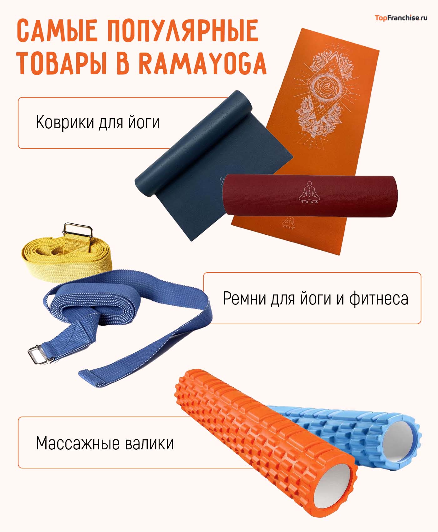 Отзывы о франшизе товаров для йоги