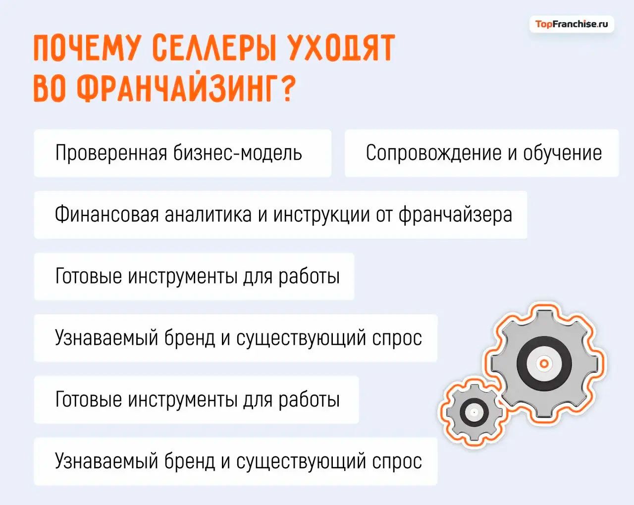Плюсы франчайзинга относительно маркетплейсов