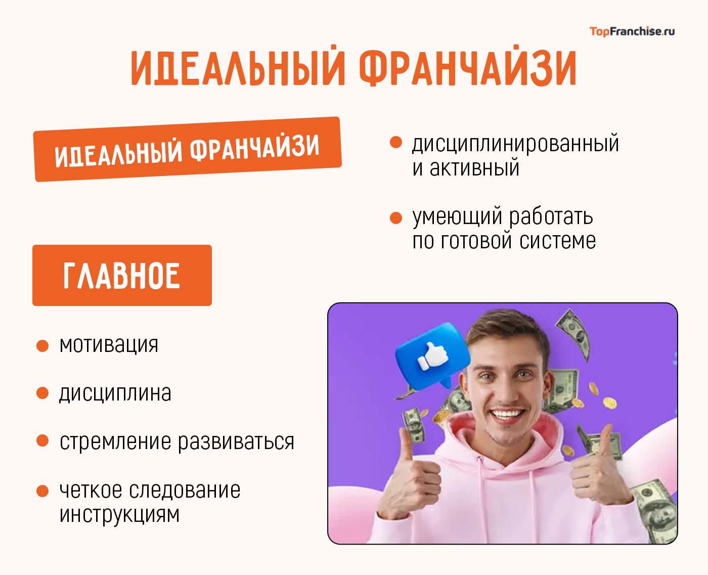 Как открыть свой первый онлайн-бизнес с минимальными рисками: история успеха франшизы YouBrand в интервью с Романом Шалыгиным