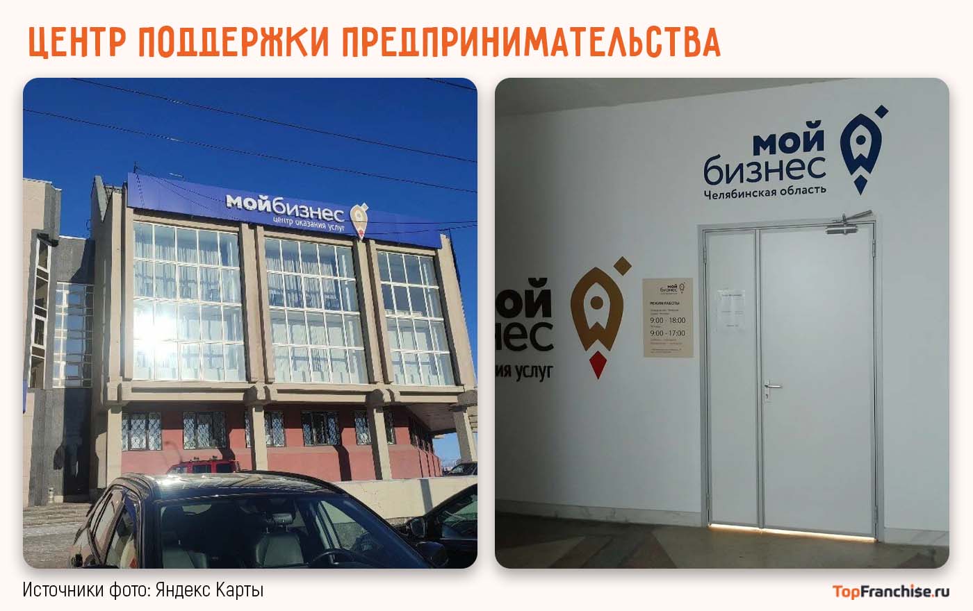 Центр поддержки предпринимательства в Магнитогорске