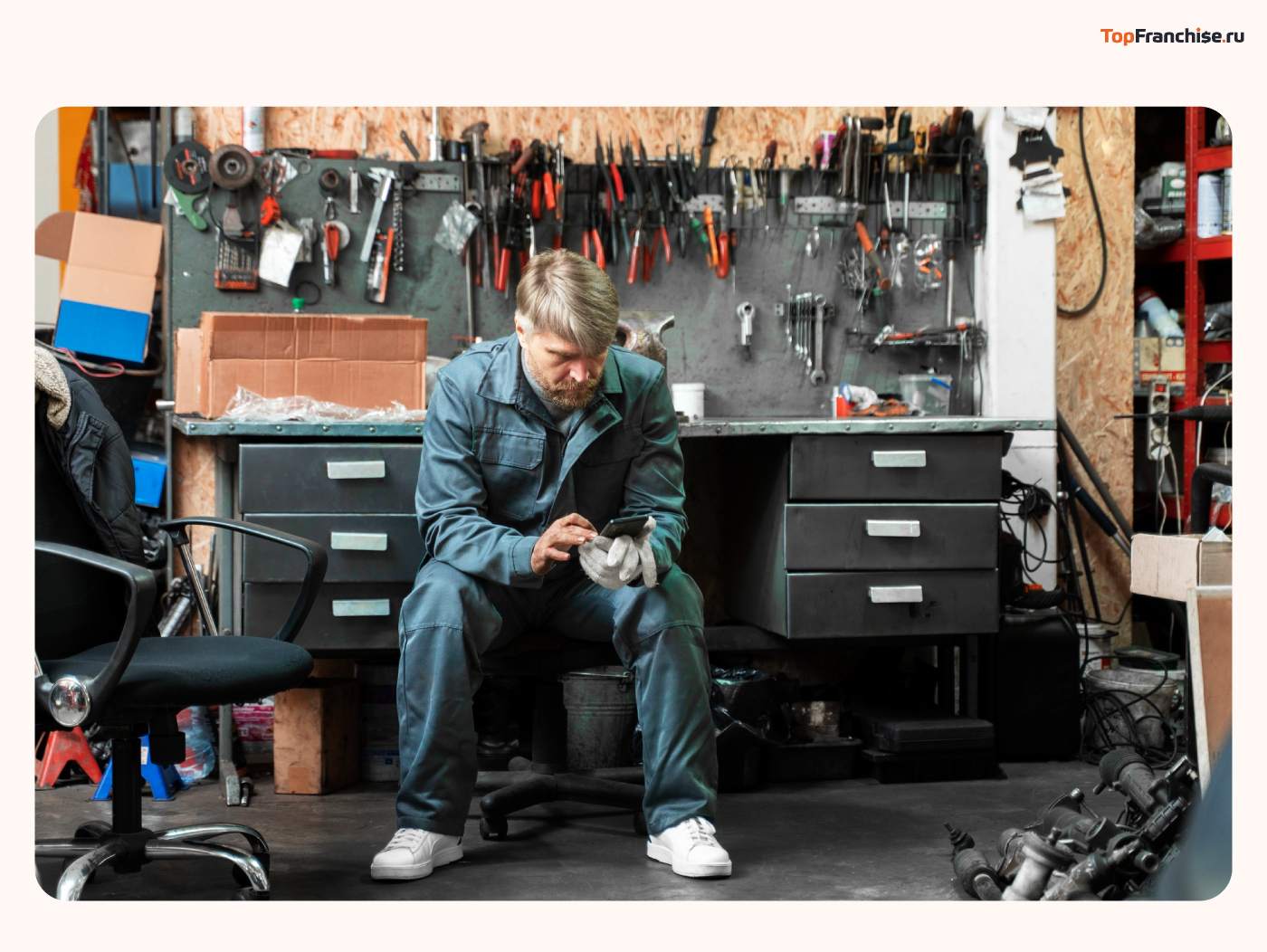 Успешные бизнес идеи в гараже