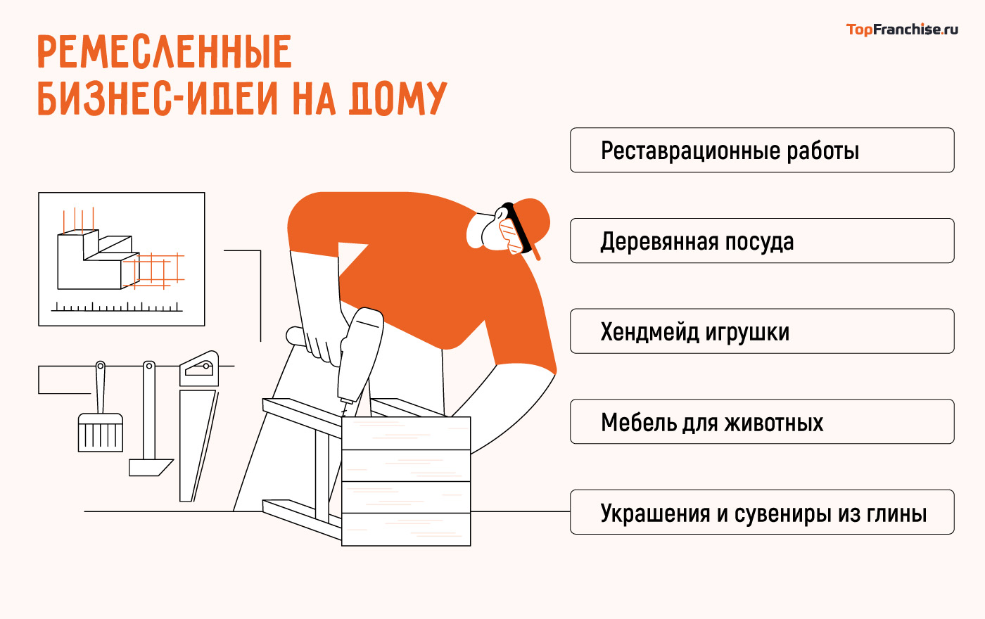 Идеи мини производства