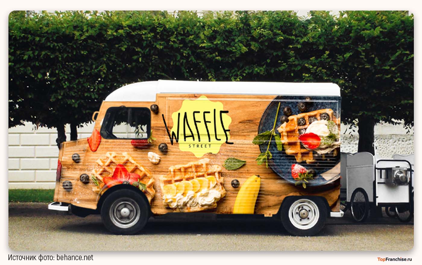 Открыть остров по продаже вафель