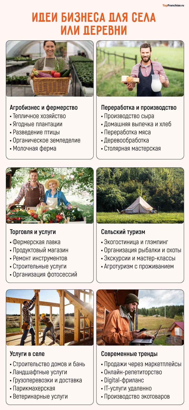 Какой бизнес открыть в деревне