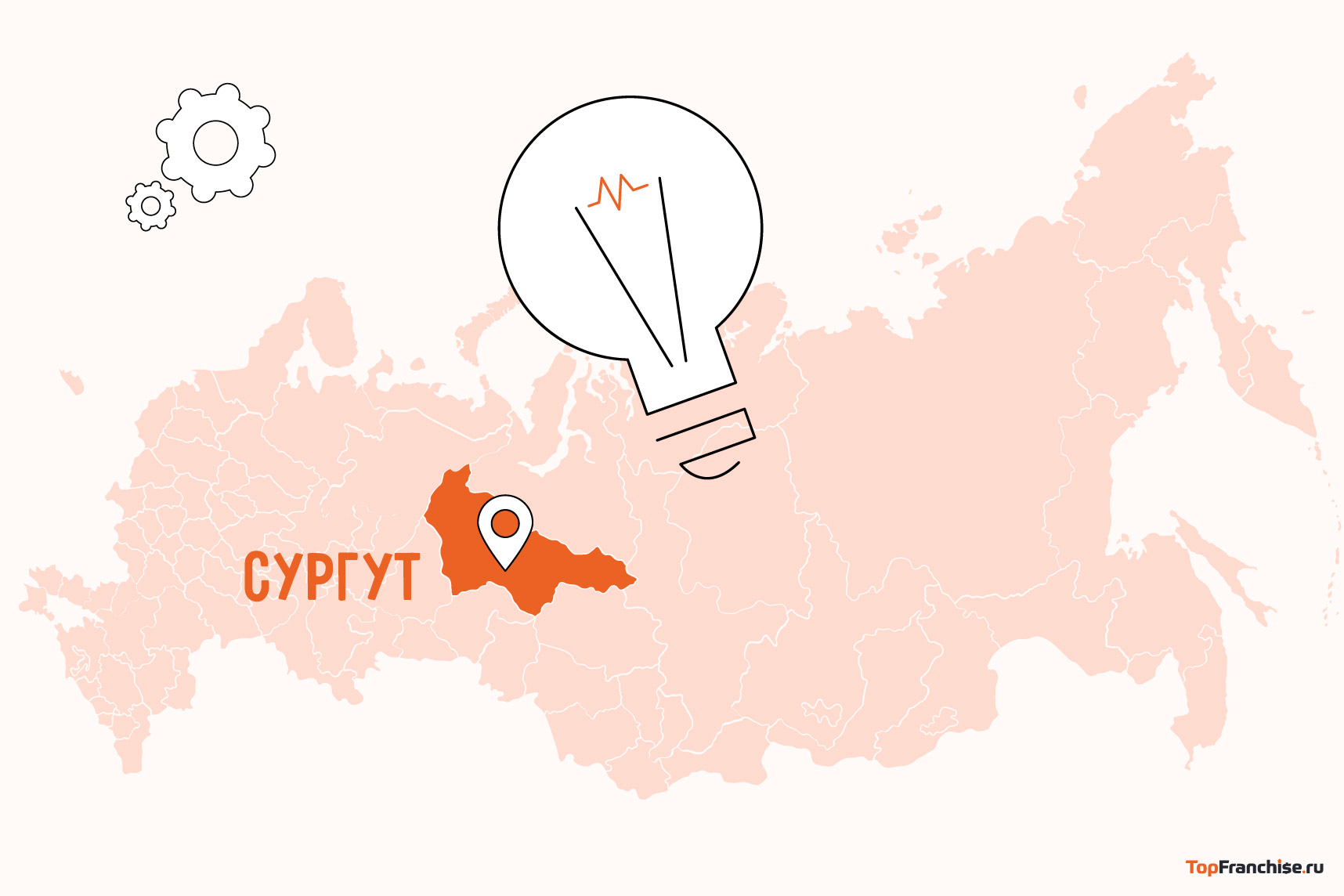 Бизнес в Сургуте