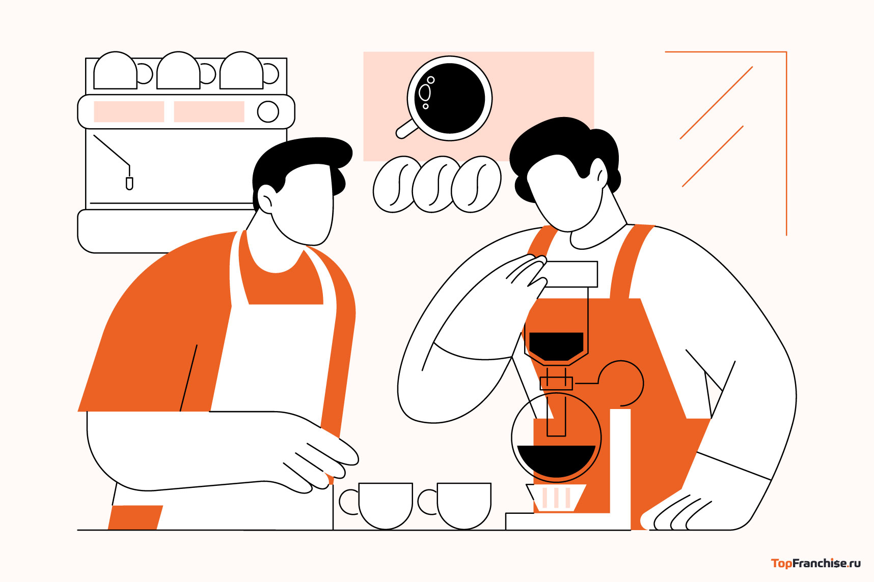 Название для кофейни на русском и английском языке в 2025 году