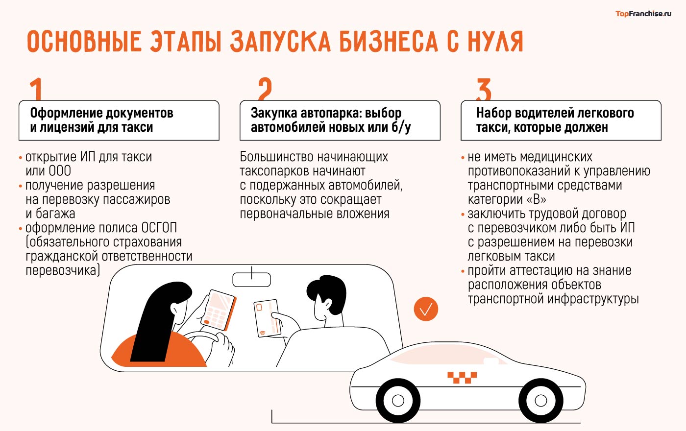 Автопарк для такси