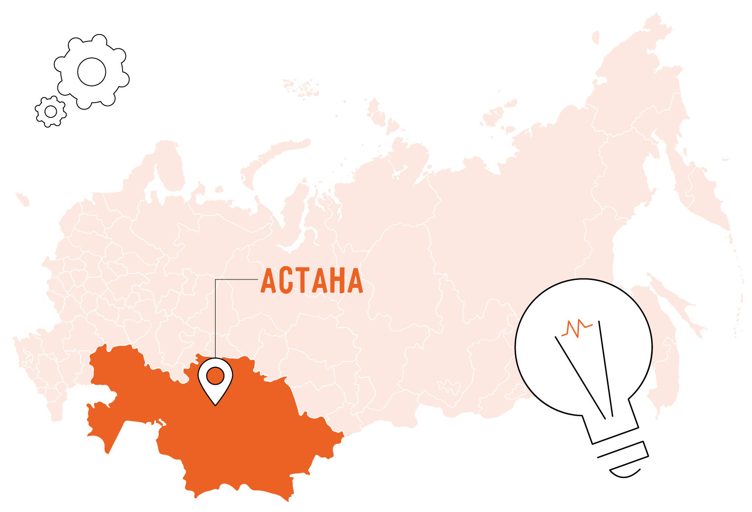 Какой бизнес открыть в Астане: 21 актуальная бизнес-идея