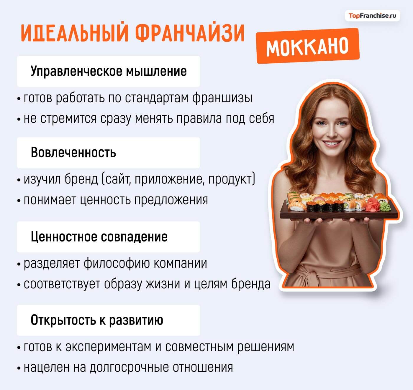 Региональная стратегия «Моккано»: как зарабатывать на доставке роллов в городах от 20 тысяч населения