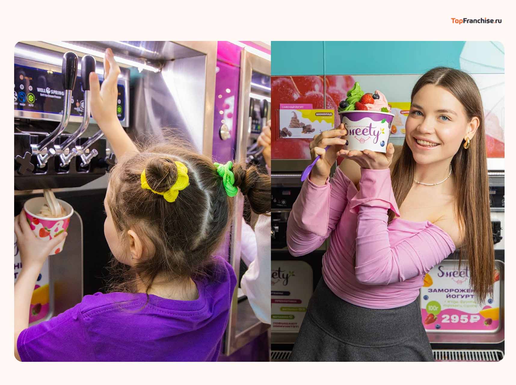 Как открыть бизнес на замороженном йогурте — история Эдуарда Хеймана в интервью о франшизе «Sweety»