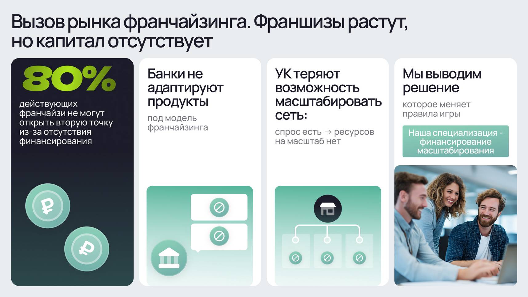 Seller Capital — франшиза финтех-компании, которая финансирует рост бизнеса